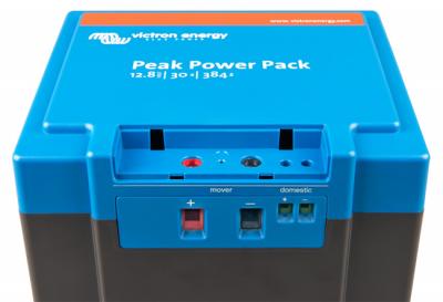 Peak Power Pack - Lithium Ion 12V