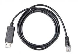 Cable interface PWM PRO - USB